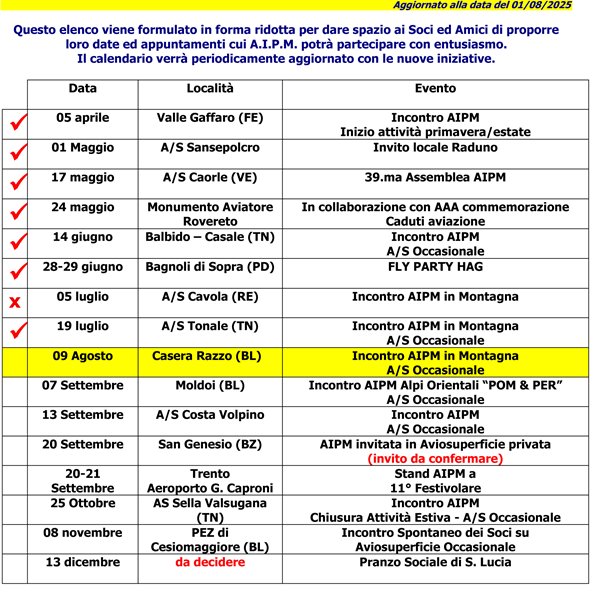 Calendario 2025